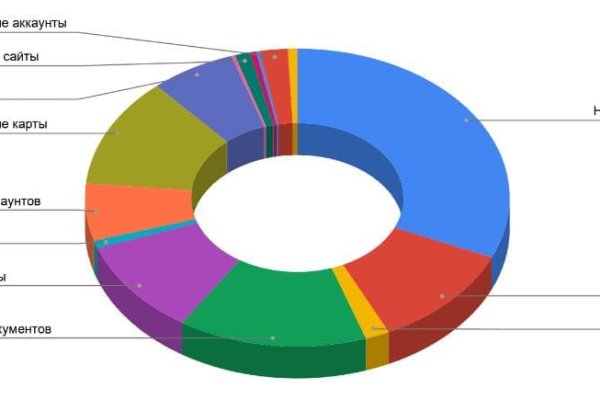 2krn cc официальный
