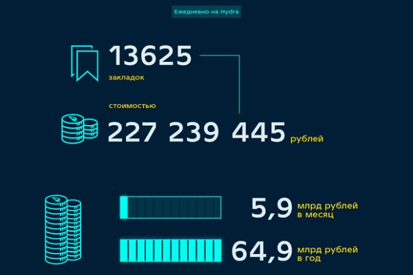 Актуальное зеркало на кракен