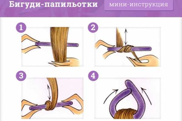 Кракен современный даркнет